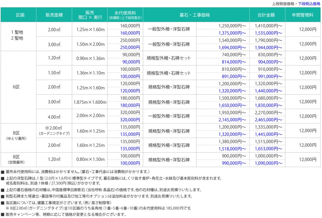 都留聖地霊園 参考価格表