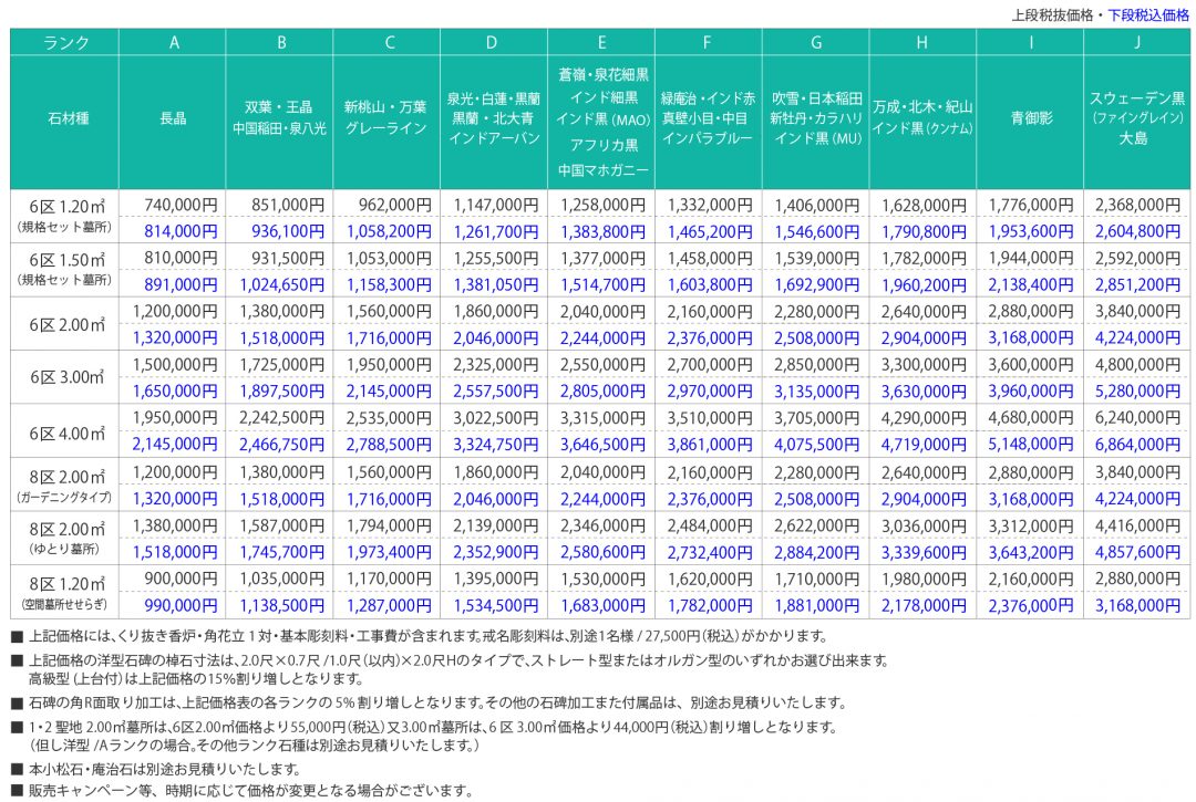 都留聖地霊園 参考価格表