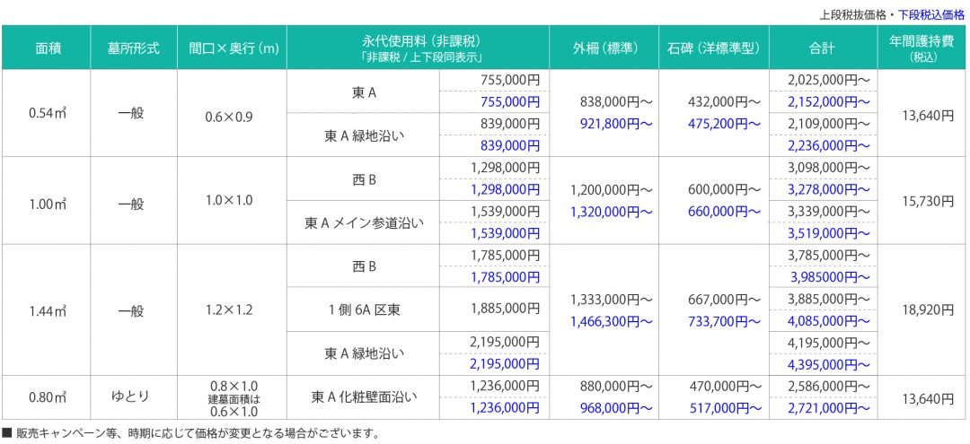 三鷹メモリアルグランデ 参考価格表