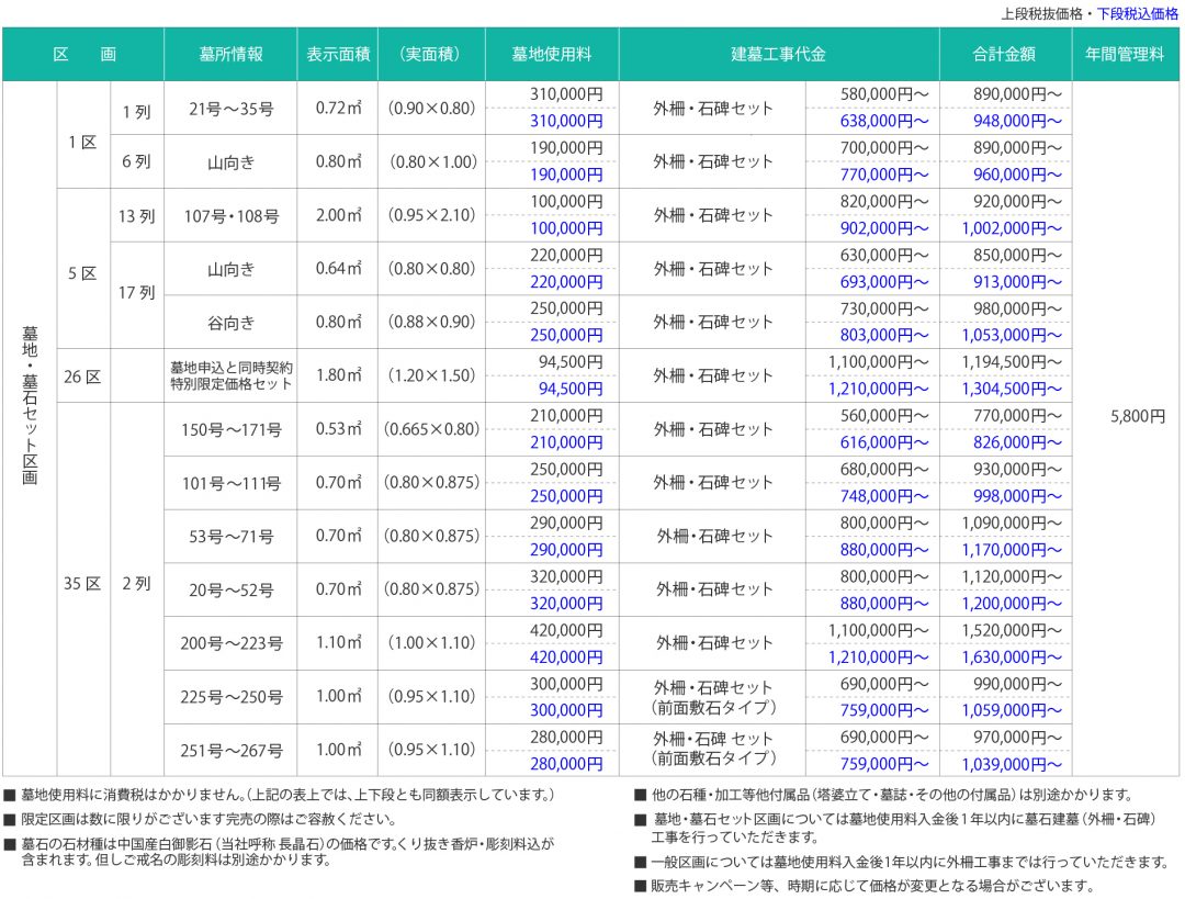 大多摩霊園 参考価格表