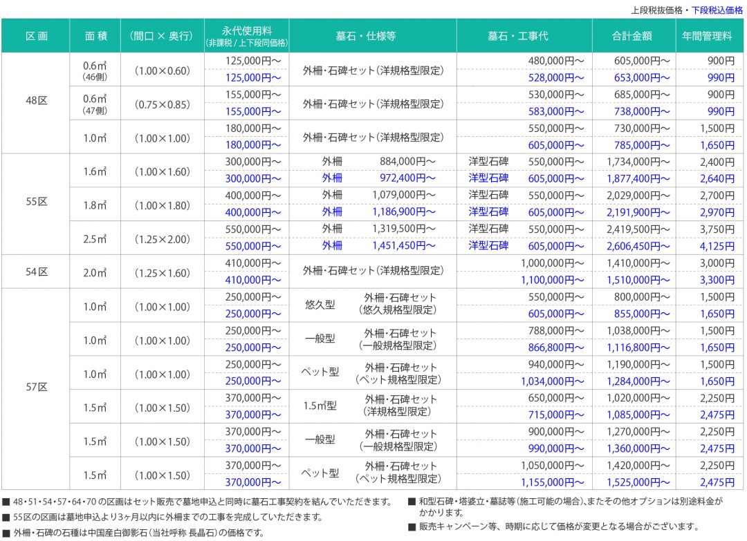 地産霊園 参考価格表