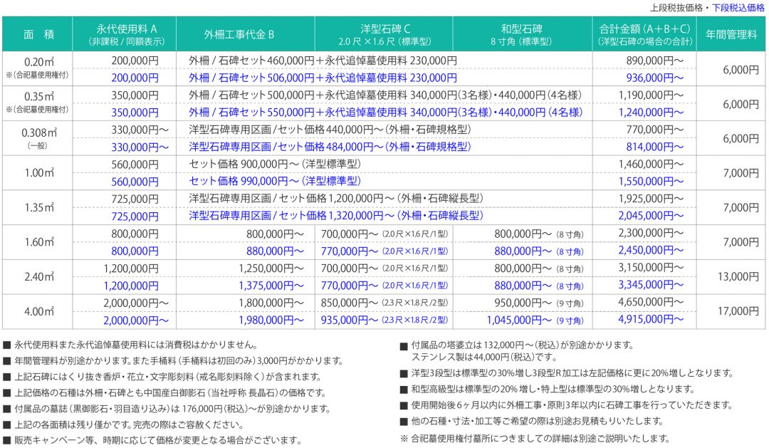 八王子浄苑 参考価格表