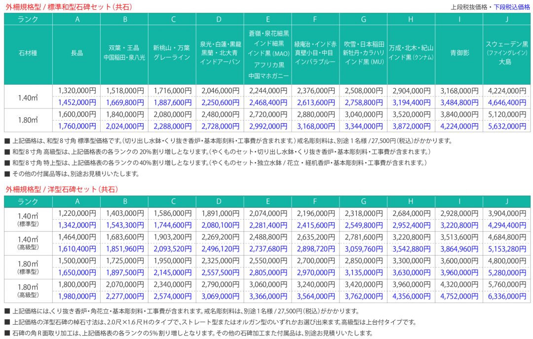 やすらぎ浄苑 参考価格表