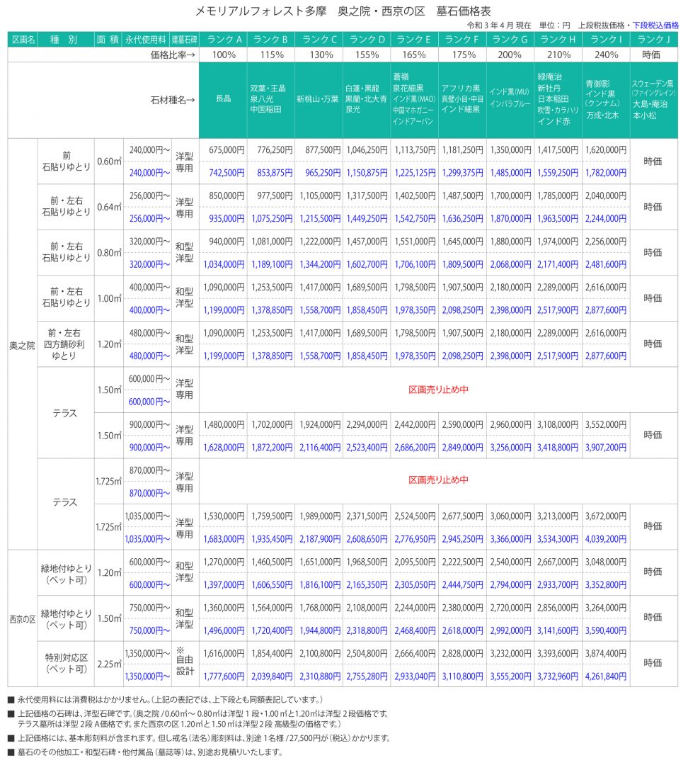 メモリアルフォレスト多摩 参考価格表